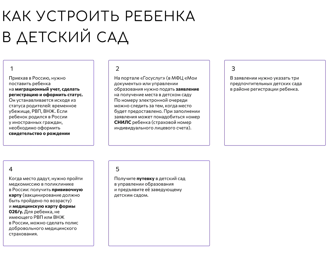 Инструкция